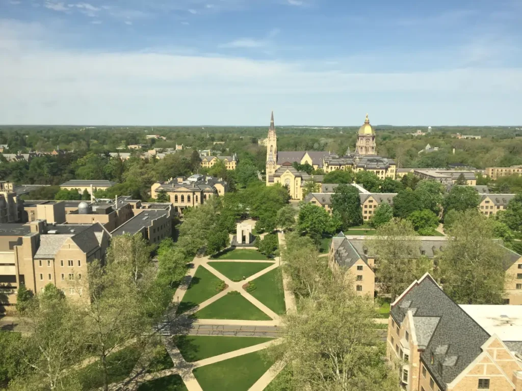 Universities in USA that offer Scholarships to International Students