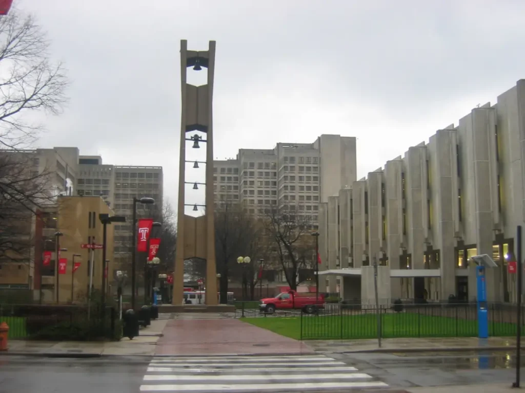 Temple University Undergraduate Scholarship 2025